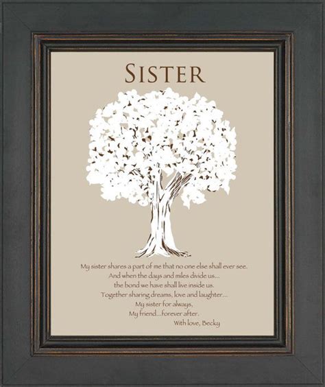 Don't worry here i will give you almost like every awesome birthday ideas question remains the same what to gift your sister for her birthday. Cool Wedding Gift Ideas for Sister You Can Consider ...