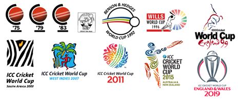 Fun Facts Icc Cricket World Cup Logo History Games Fun Facts