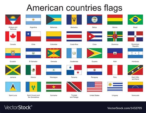 Flags Of Americas Royalty Free Vector Image Vectorstock