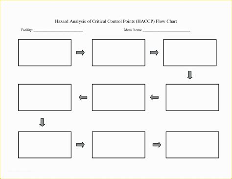Flow Chart Template For Word