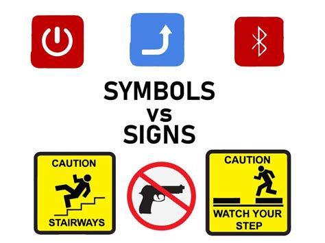 The Difference Between Signs And Symbols By Derrick Tsorme Medium