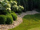 Photos of Www Landscaping Pictures