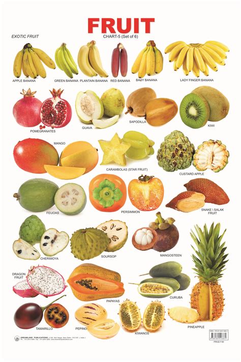 Fruit Is A Botanical Term And Vegetable Is A Culinary Term So