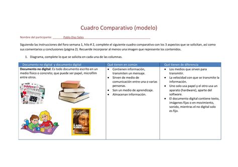 Cuadro Comparativo Tarea Individual Tema By Pablo D Az Sales Issuu