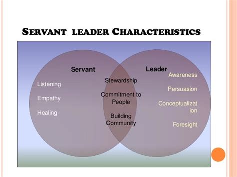 Servant Leadership Vs Followership Venn Diagram
