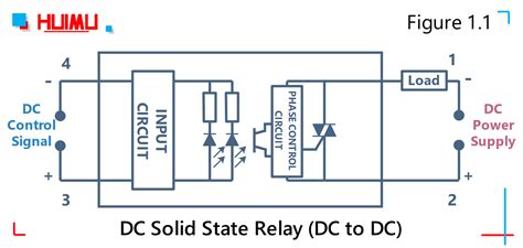 Also the input control power. MGR mager solid state relay wiring diagram |HUIMULTD