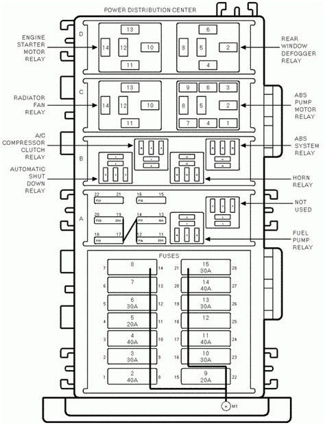 1998 jeep tj stereo wiring diagram. 1998 JEEP WRANGLER TJ FUSE BOX - Auto Electrical Wiring Diagram