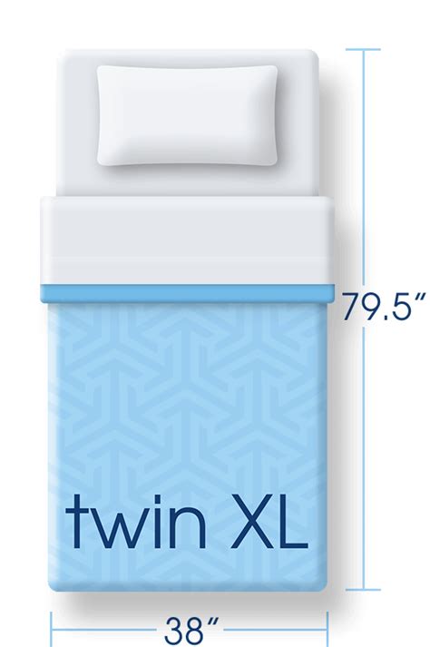 54 inches by 75 inches. What Is The Exact Size Of Twin Xl Mattress - MattressDX.com