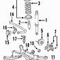 Chevy Equinox Parts List