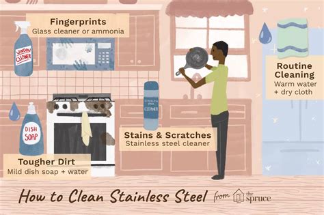 To clean stainless steel, use one of the easy diy cleaners below. How to Clean Stainless Steel in 2020 | Stainless steel ...