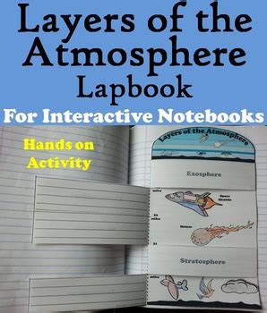 Highest point of it is 16km above the equator, though usually… jet stream is strongest at the very top of this layer. Layers of the Atmosphere Interactive Notebook Lapbook ...