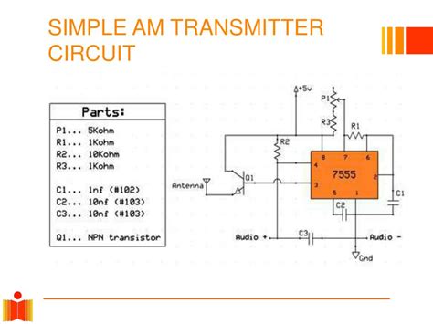 Ppt Am Transmitter Powerpoint Presentation Free Download Id3030219