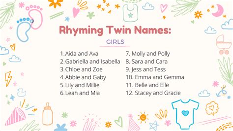 Cute Baby Names For Twins Boy And Girl Greene Tholbook