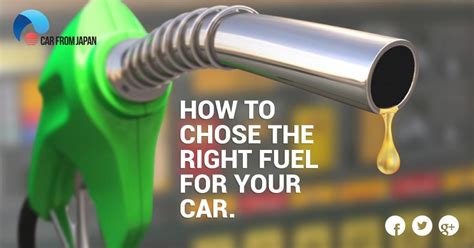 How To Choose The Right Fuel For Your Car