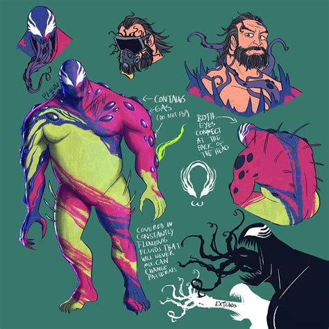 Venom Character Character Art Character Design Symbiotes Marvel