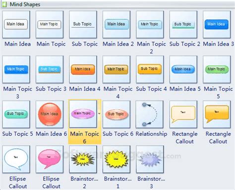 Edraw Max Pricing Features And Reviews 2022 Free Demo