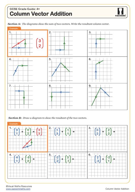 Column Vector Addition Worksheet Fun And Engaging Pdf Worksheets