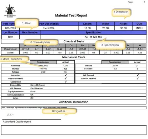 Sample Mtrmtc How To Read A Mill Test Report Material Test Report