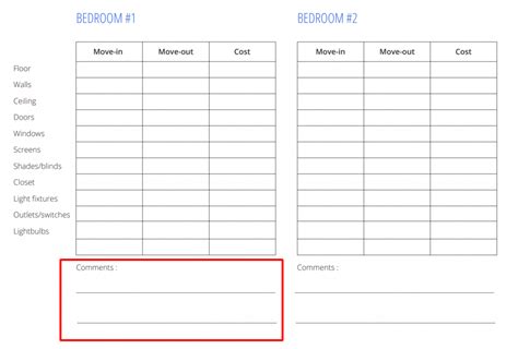 This is a great presentation for real estate, hotel room or apartment display. Move In And Move Out Checklist Zillow Rental Manager