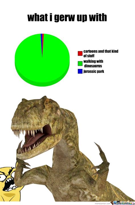 Pin By Anp On Dinosaur Lovers Best Memes Jurassic Park Cartoon