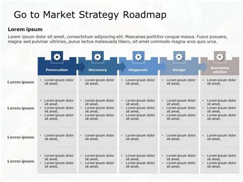 Strategy Roadmap 14 In 2021 Roadmap Template Roadmap Marketing