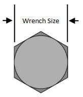 Bolt Size To Wrench Size Chart Ricks Free Auto Repair Advice Ricks Free Auto Repair Advice