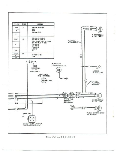 Taillight Wiring Diagram 1985 C10 Wiring Diagram