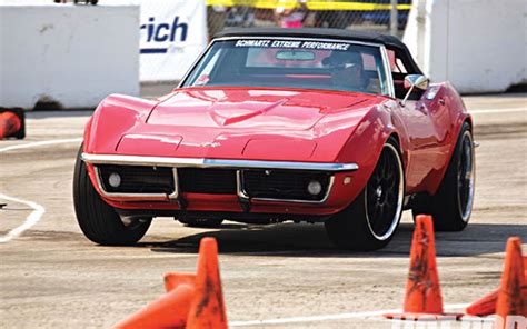 1968 Corvette Convertible By Schwartz Performance