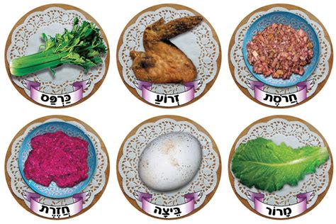 Passover Seder Plate Symbols Stickers Buy At The Jewish School