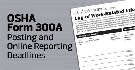Osha Form 300a Posting And Online Reporting Deadlines Vector Solutions
