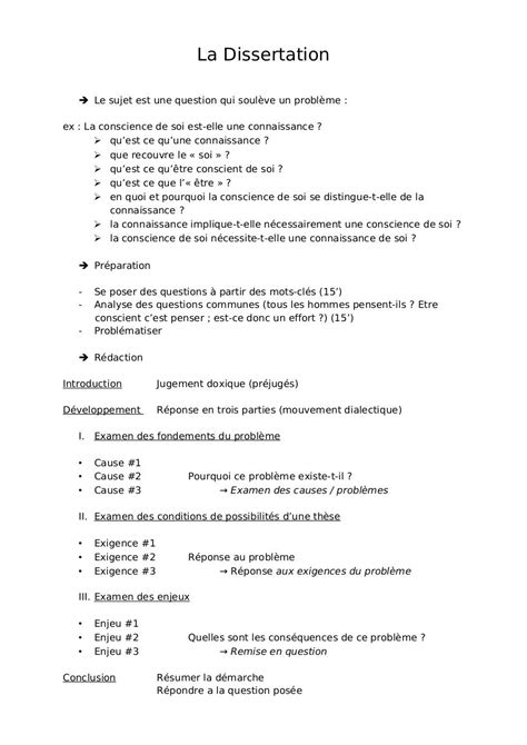 Fiche Methode La Dissertation Par Adrian Mauroschat Fichier Pdf