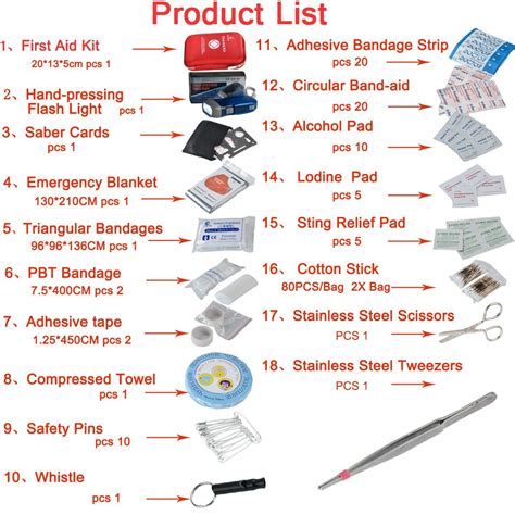 First Aid Kit Contents List