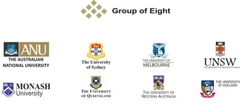 Universitas Anggota Group Of Eight Australia Uniaustralia