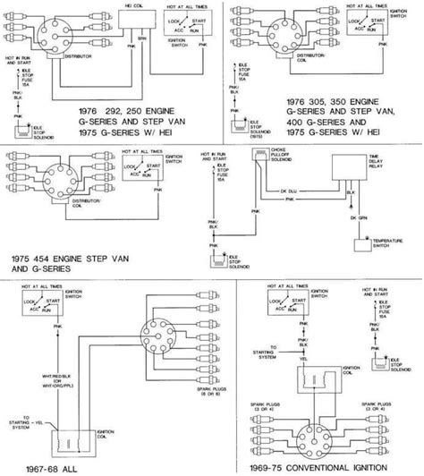 1983 Chevy G30 Wiring Diagram