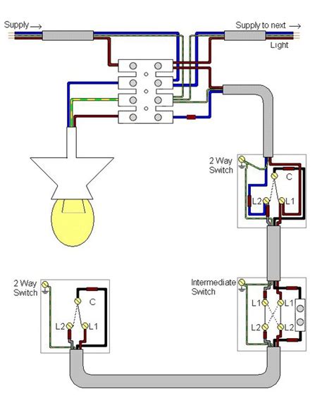 2 Gang 1 Way Light Switch Wiring Diagram Wiring Diagram And Schematics