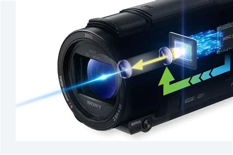 Sony Fdr Ax43 A Compact 4k Handycam With Gimbal Inside Laptrinhx News