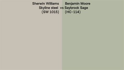 Sherwin Williams Skyline Steel SW 1015 Vs Benjamin Moore Saybrook