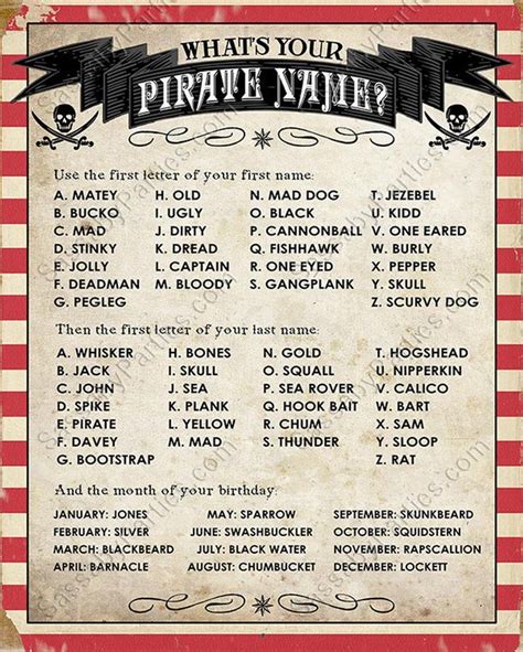 Pirate Name Poster Instant Download What S Your Pirate Name Printable Party Sign Boys