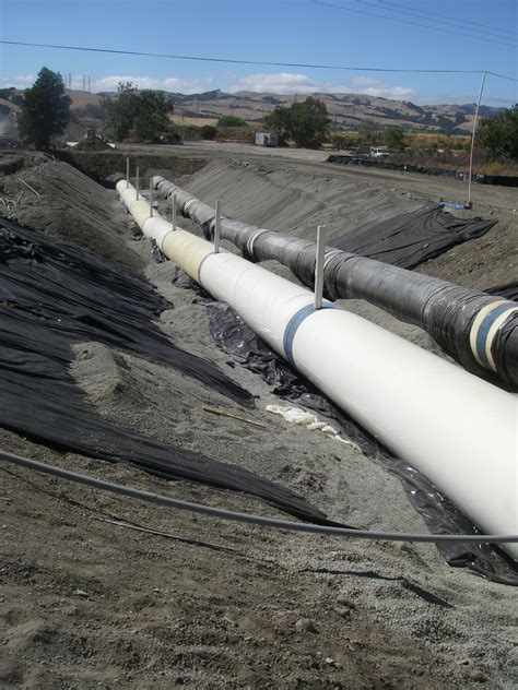 Pipeline Roctest