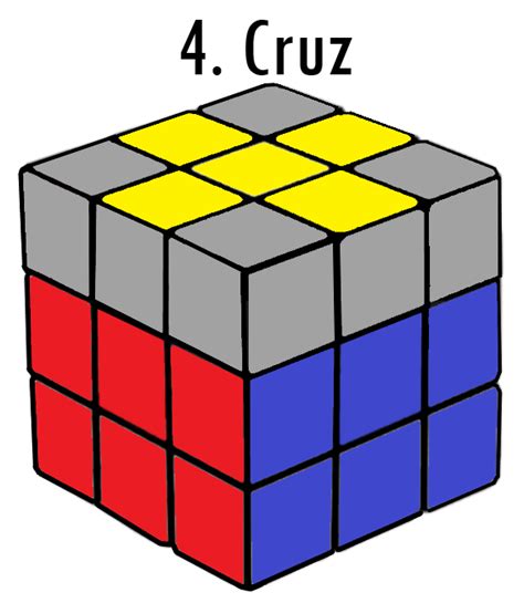 seré fuerte pintar Suri algoritmo para resolver cubo de rubik x Marcado Malabares Desmenuzar