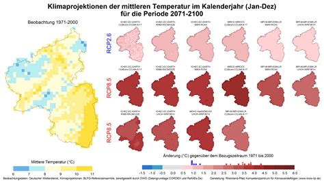 Klimawandelinformationssystem Rheinland Pfalz Klimawandel Zukunft