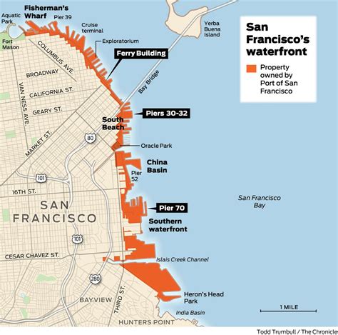 Plan Unveiled For San Franciscos Waterfront — Includes Ferry Building