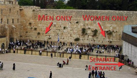 Segregation At The Western Wall Gender Issues Jewish History