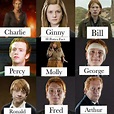 All of the Weasley family | Harry potter puns, Harry potter film, Harry ...