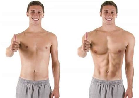 Fake Six Pack Abs In Your Photo By Mikecarter