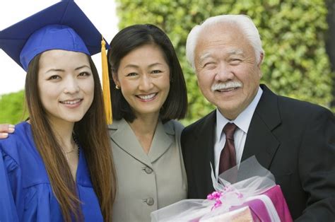 Check spelling or type a new query. Graduation Thank You Gifts for Parents | eHow