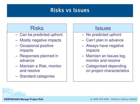Ppt Definition Of Project Risk Powerpoint Presentation Free Download