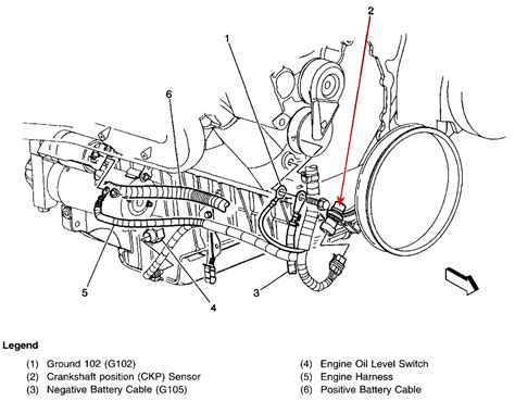 1994 gmc sonoma 4.3l spider fuel injector routing inside 4.3 liter v6 vortec engine diagram Modal title