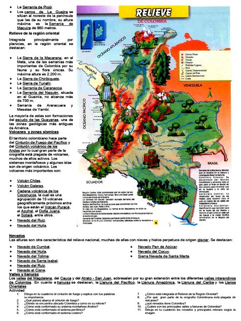Mi Clase Virtual Cyberclass El Relieve De Colombia GeografÍa