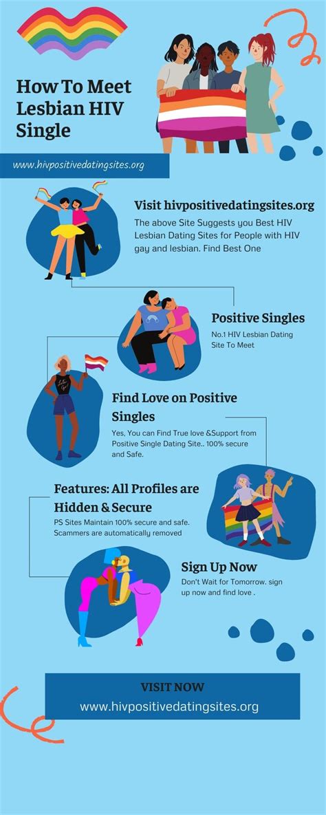 How To Meet Lesbian Hiv Single Lesbian Hiv Dating Positive Websites Lgbtq Da Dating And